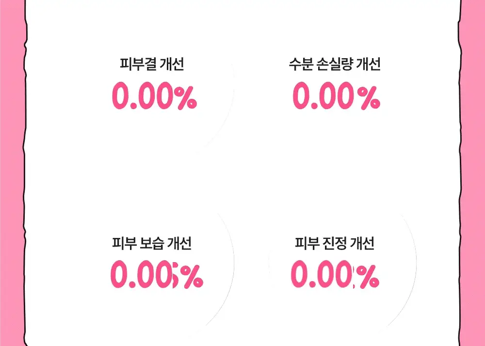 [맑은톤밀착썬/조앤프렌즈 콜라보] 셀퓨전씨 잡티 토닝 썬스크린 35ml 더블 기획 (+10ml+조앤프렌즈 캡 키링) 상세페이지 36